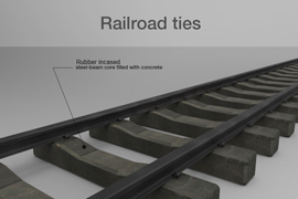Railroad Ties